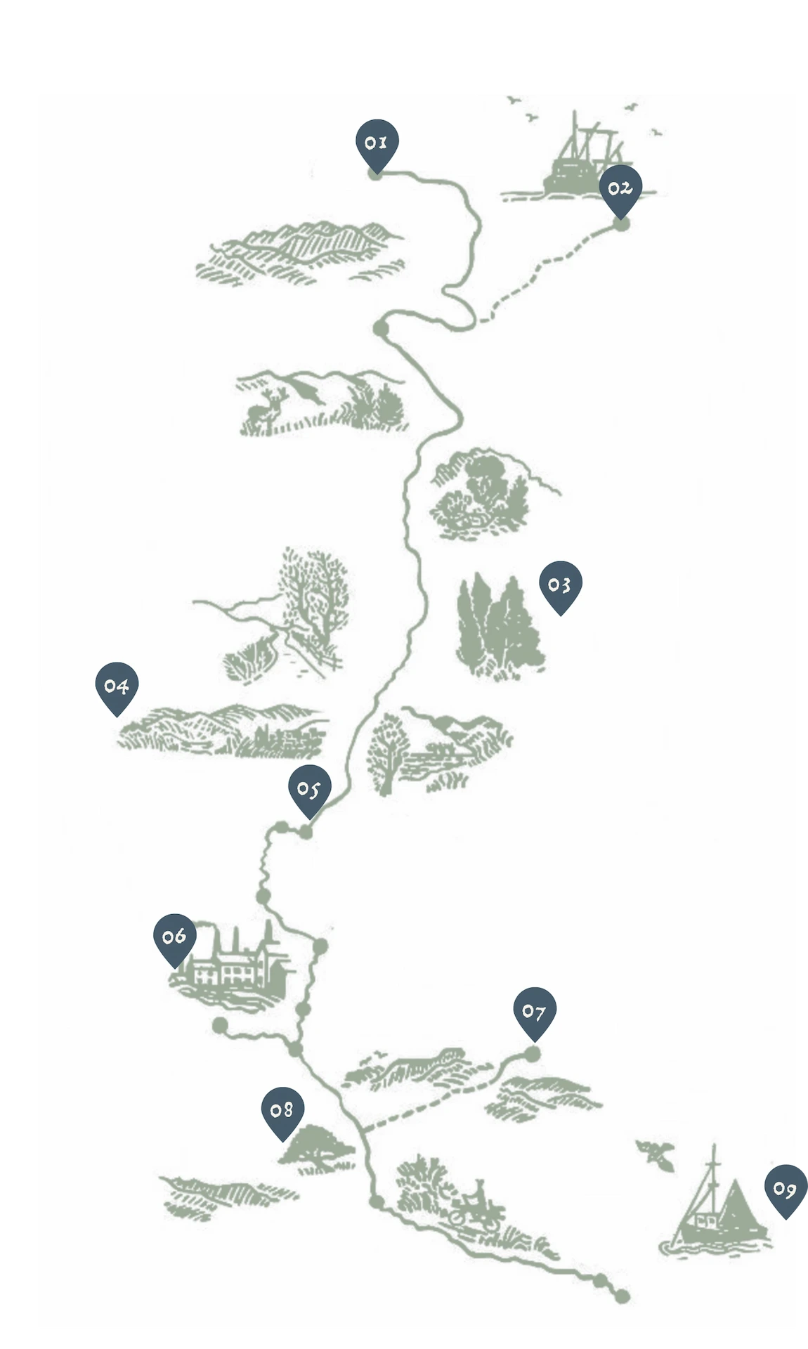 Illustrated map of the Outer Banks with numbered markers for points of interest.